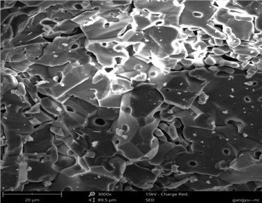 Tabellarisches Aluminiumoxidpulver